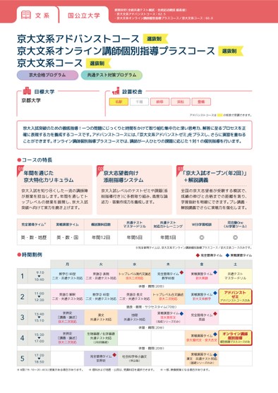 河合塾大学受験科入塾案内_東海版