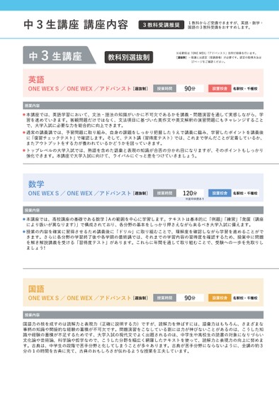 河合塾中学グリーンコース 中高一貫コース＜私立速習＞