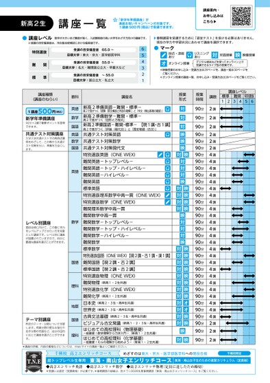 河合塾春期講習時間割_東海版（時間割）
