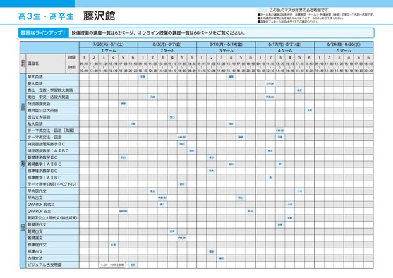 河合塾夏期講習時間割_関東 高3・高卒生版（時間割）