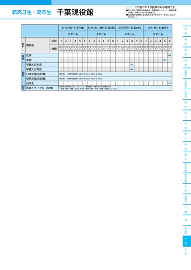 河合塾春期講習時間割_関東版