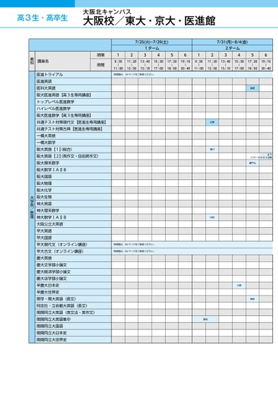 河合塾夏期講習時間割_近畿版