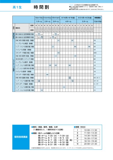 河合塾夏期講習時間割_東北版