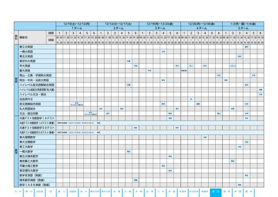 河合塾冬期講習時間割_関東版（高3生・高卒生）