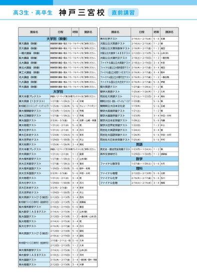 河合塾冬期・直前講習時間割_近畿版