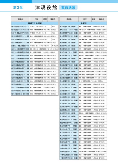 河合塾冬期・直前講習時間割_東海版