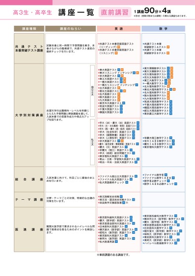 河合塾冬期・直前講習案内_関東版