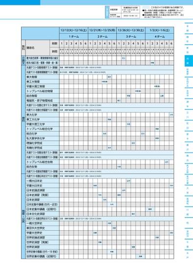 河合塾冬期講習時間割_関東版（高3生・高卒生）