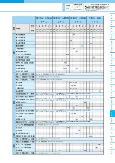 河合塾冬期講習時間割_関東版（高3生・高卒生）