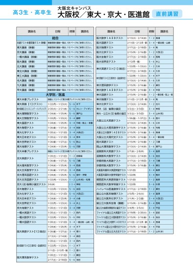 河合塾冬期・直前講習時間割_近畿版