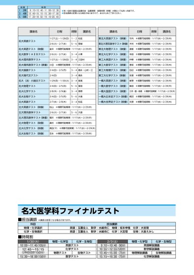 河合塾冬期・直前講習時間割_東海版